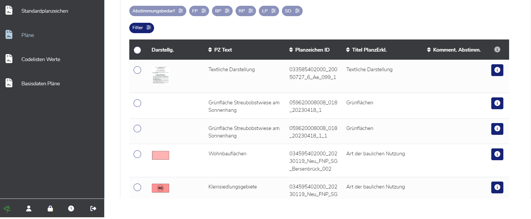 Recherchetool Planzeichendatenbank - Software as a Service (SaaS)