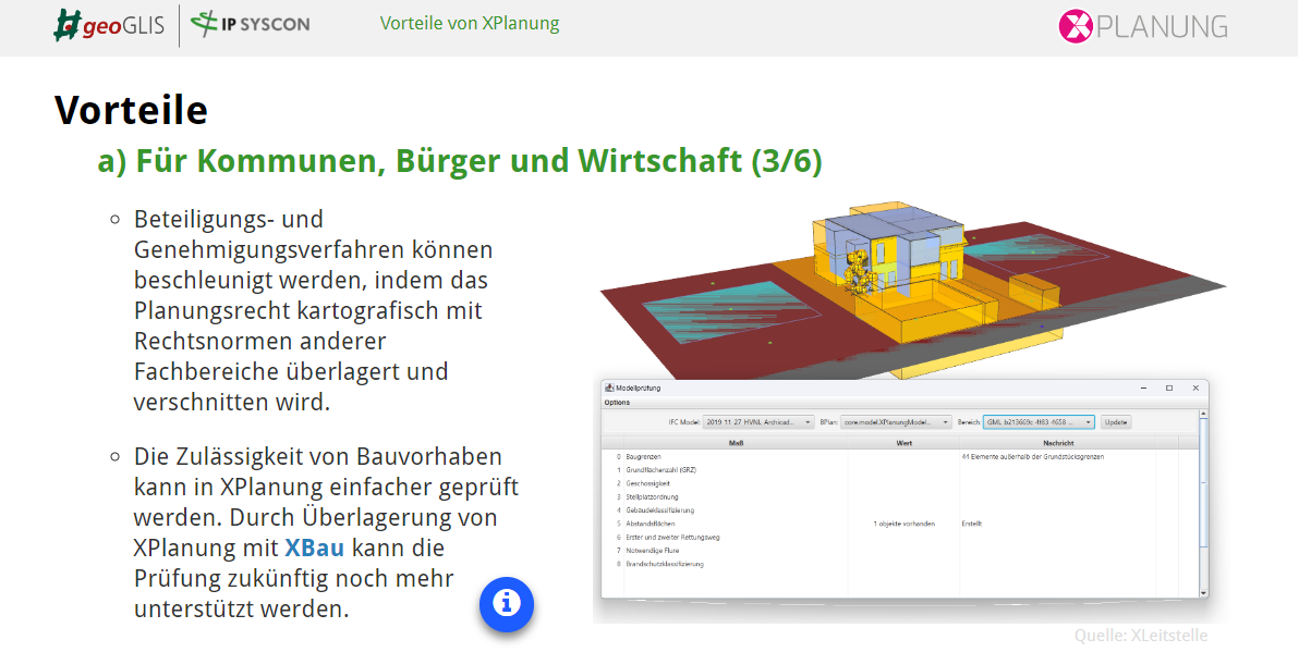 E-Learning XPlanung Lernpaket Modul 1 und Modul 2 5er bundle