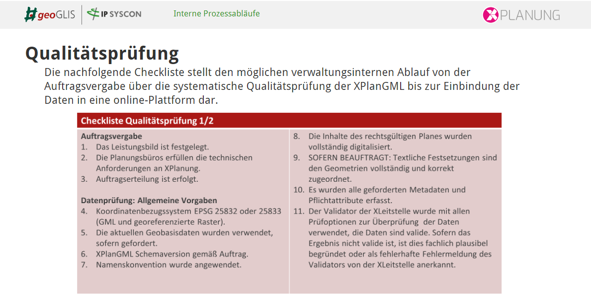 E-Learning XPlanung Lernpaket Modul 1 und Modul 2 5er bundle