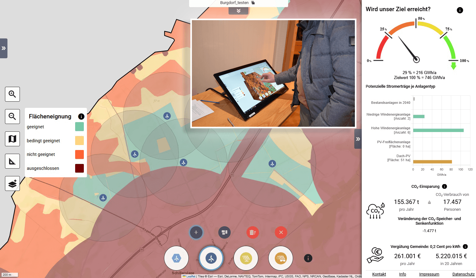 Vision:En 2040 - Das Dialogtool - 1-50.000 Einwohner Größe S